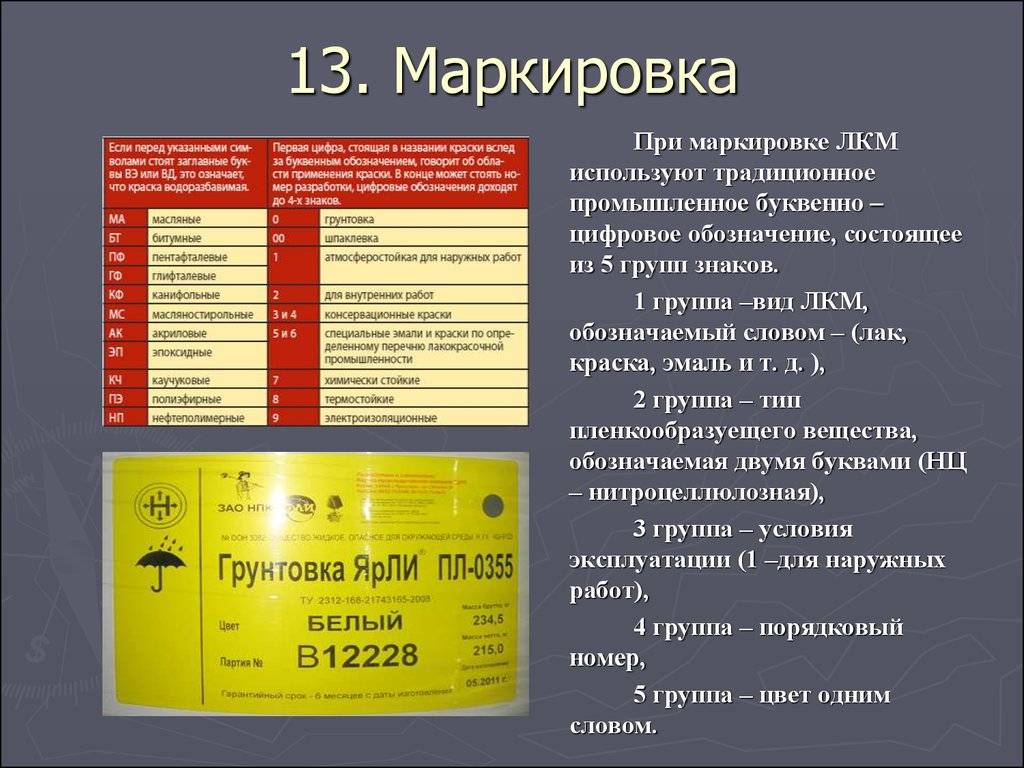 Краска и эмаль: определение и состав каждого вида лкм, чем они отличаются