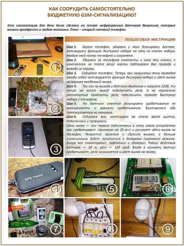 Автономная gsm сигнализация для гаража и дачи: современные системы сигнализации с модулем беспроводной связи