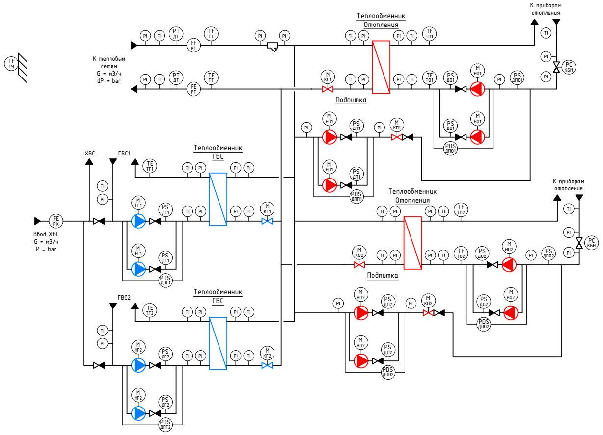 Подпитка системы отопления: схема подключения и принцип работы