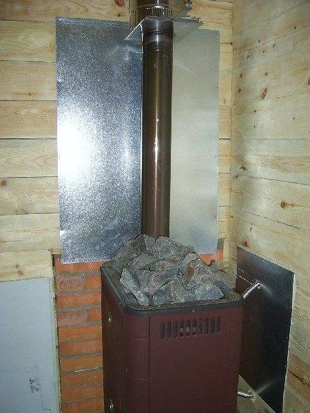 Защита стены от печки в доме. как обеспечить термозащиту стен бани – защитный экран и обшивка
