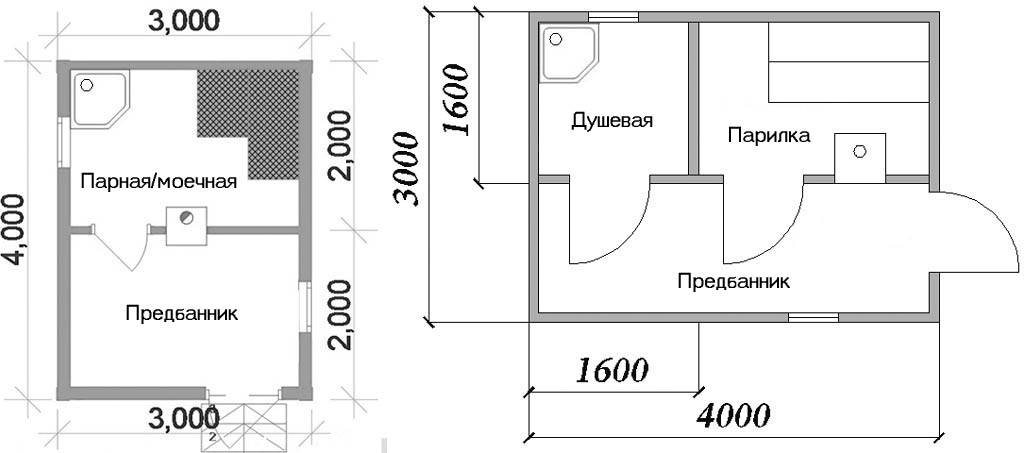 Как построить баню своими руками дешево и красиво чертежи проекты