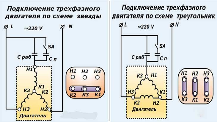 Пнвс 10 схема подключения к однофазной сети