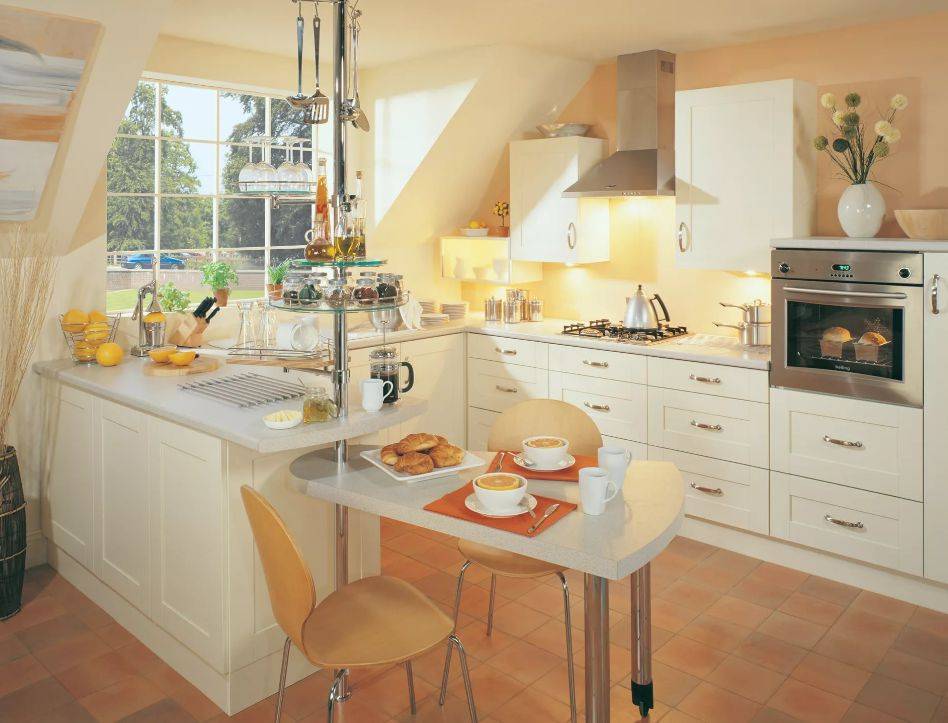 Идеальная кухня: фото реальных интерьеров кухни