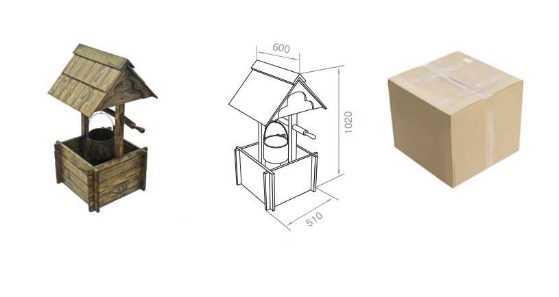 Домик для колодца - выбор материалов, варианты оформления + инструкция по сооружению своими руками