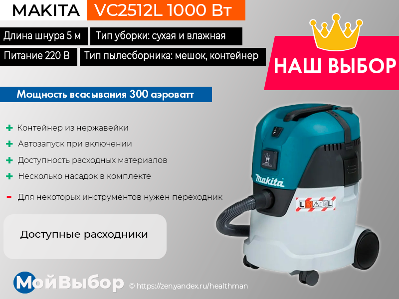Топ 25 лучшие строительные пылесосы рейтинг (2021/2020)