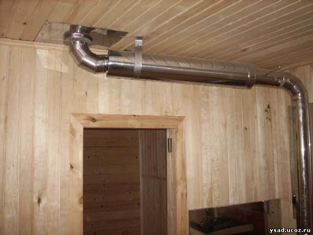 Как поставить трубу в бане через потолок и крышу