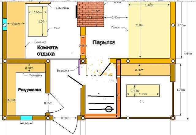 Расстояние от печки в бане. Баня с помывочной и парилкой схема. Вентиляция в предбаннике схема. Вентиляция в моечной бани схема. Печь в бане с моечной и парилкой.