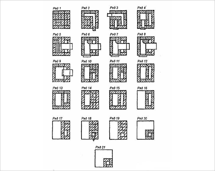 Схема печи для бани из кирпича