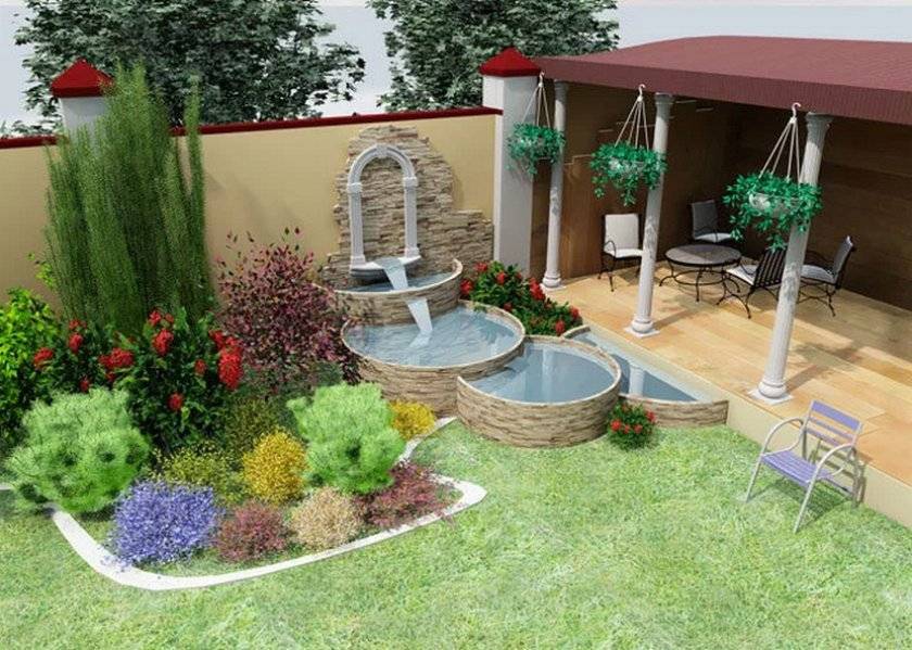 Дизайн двора частного дома своими руками (43 фото): как красиво оформить участок в деревне, простой ландшафтный дизайн дворика