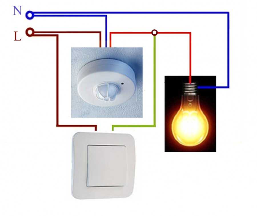 Как грамотно установить и подключить выключатель света в бане: подробный инструктаж в фотографиях