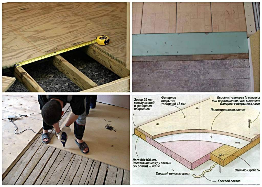 Укладка плитки на деревянный пол - технология проведения работ