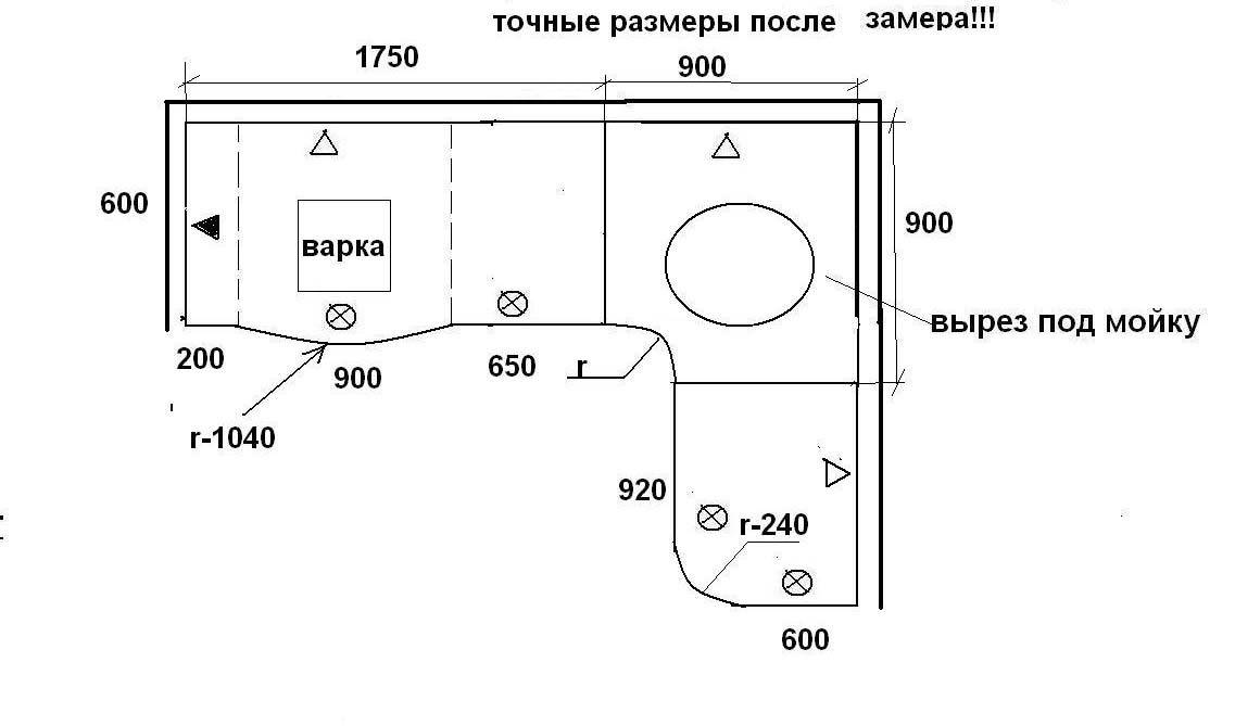 Столешница лдсп размеры