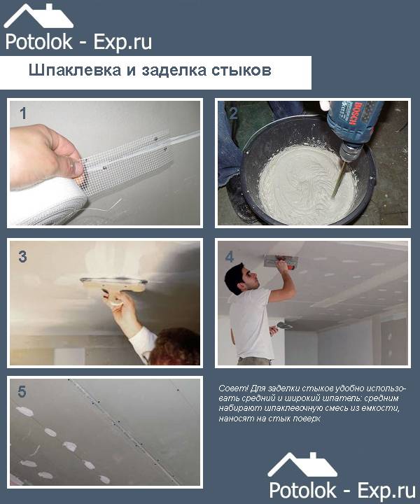 Как подготовить гипсокартон к поклейке обоев: чем обработать перед поклейкой?