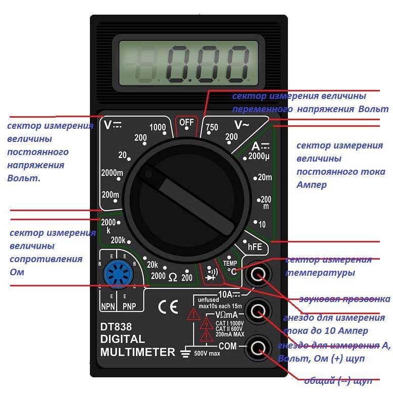 Как измерить амперы мультиметром: учимся измерять ток