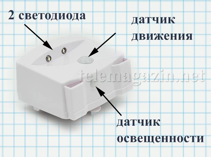 Какой датчик движения лучше для тех или иных условий - electriktop.ru