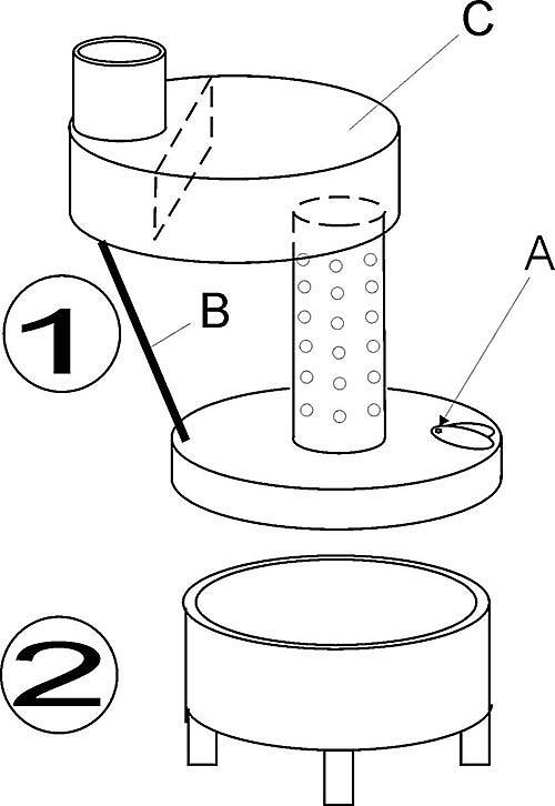 Печь на отработке с водяным контуром своими руками: правила создания