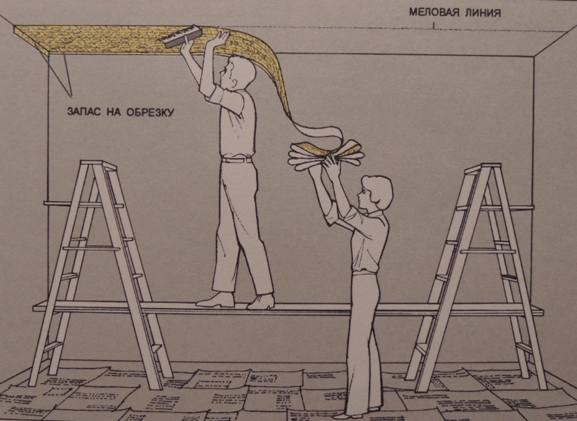 Как клеить обои на потолок: пошаговая инструкция