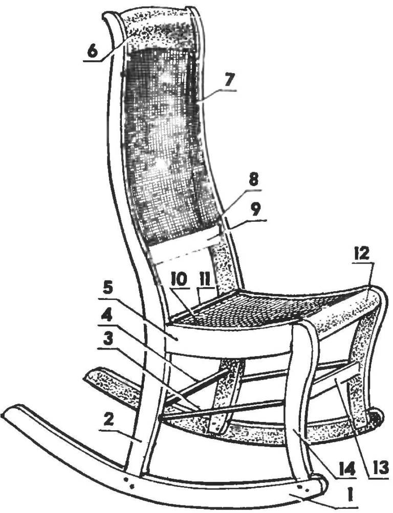 Как сделать кресло качалку своими руками (в том числе из фанеры): виды, пошаговая инструкция, чертежи и прочее + фото и видео