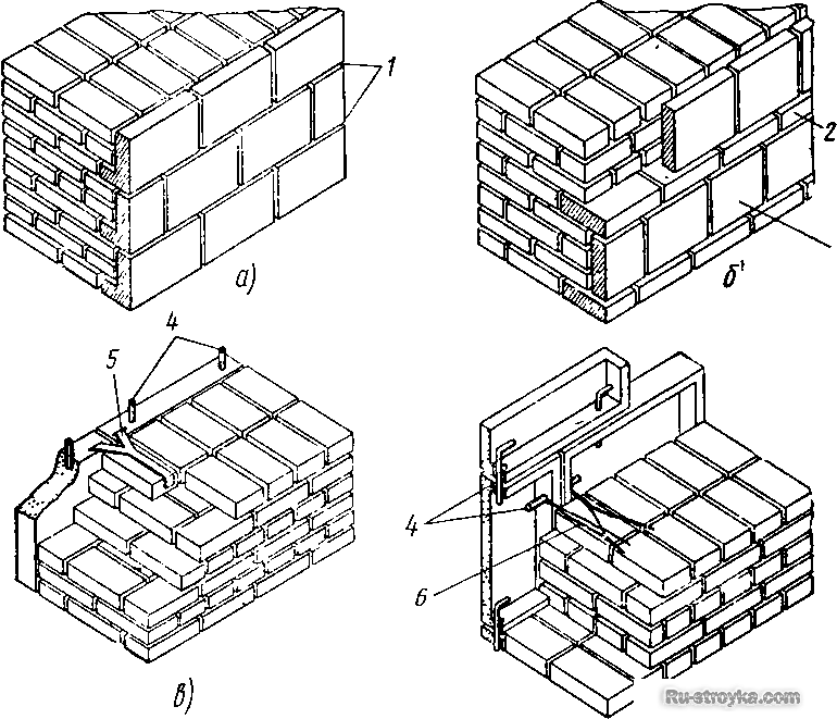 Перевязка перегородок из кирпича. Схема кладок кирпичных перегородок. Перевязка силикатного кирпича с керамическим. Причалка для кладки кирпича чертеж. Конструкции каменных кладок