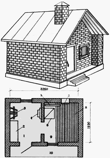 Баня из кирпича проекты 3 на 4