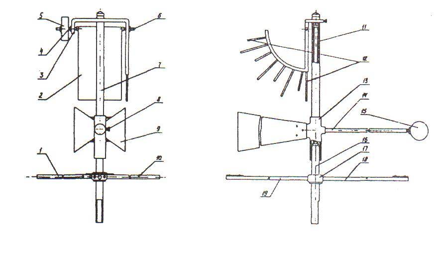 Как сделать флюгер с пропеллером своими руками, в том числе чертежи и пошаговая инструкция