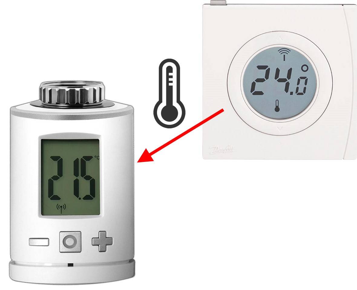 Термореле с выносным датчиком температуры: параметры
