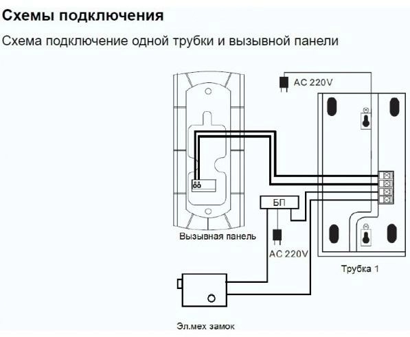 ✅ цвет проводов в домофонной трубке. как самому подключить трубку домофона в своей квартире - dnp-zem.ru
