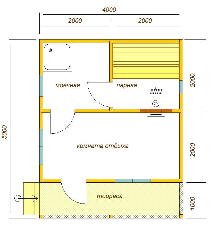 Проект бани 4х5 м (53 фото): планировка внутри бани, план мойки и парилки отдельно, примеры организации интерьера сауны