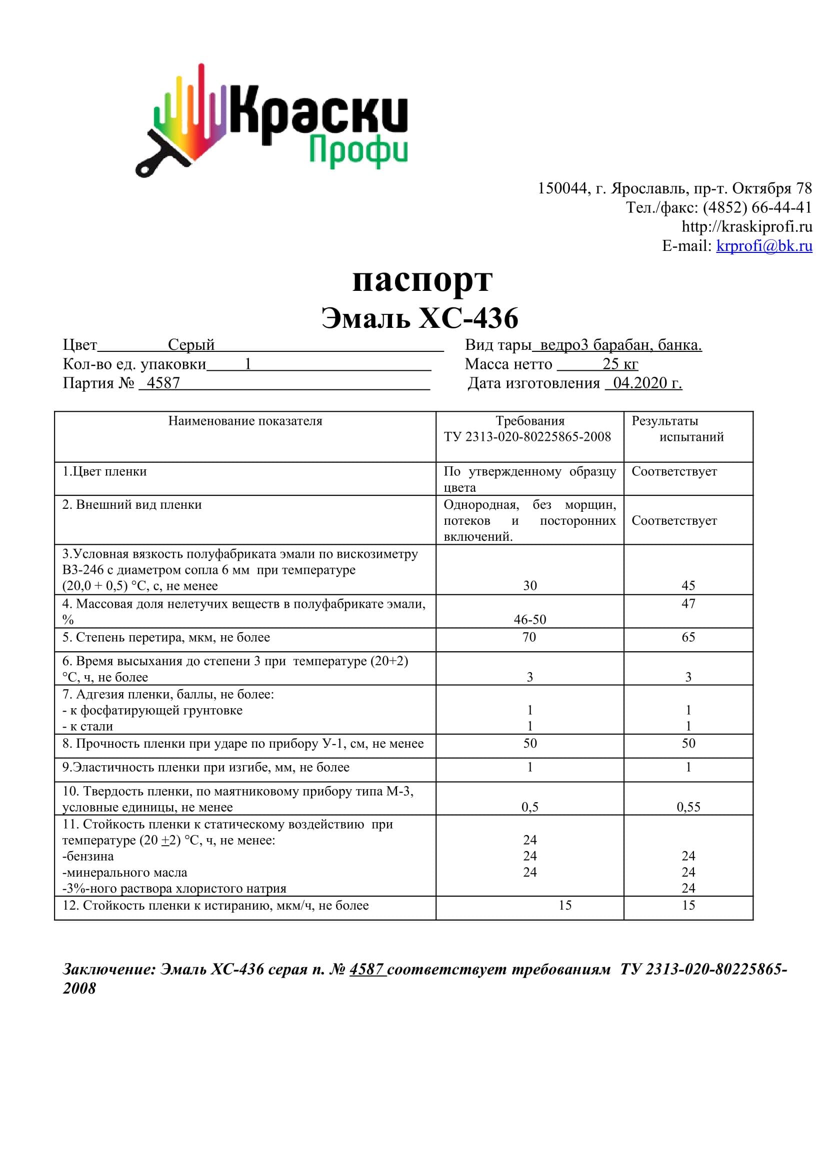 грунтовка унипол технические характеристики