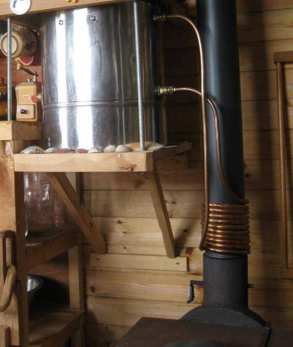 Теплообменник на трубу дымохода: виды, принцип работы и инструкция по установке
