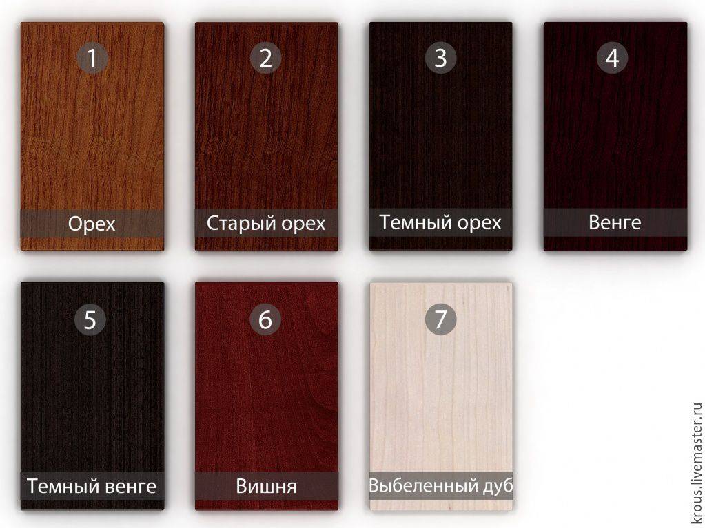 Мебель цвета орех в интерьере (51 фото): красивые оттенки и удачные сочетания цветов – roomplan.ru