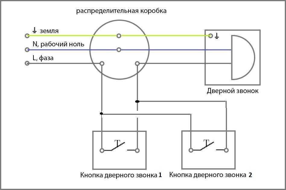 Схема электрозвонка в квартире через кнопку подключения