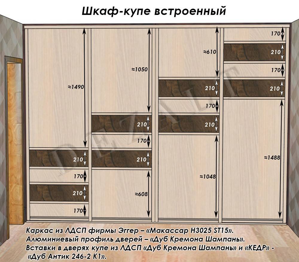 Двери купе своими руками - вполне выполнимая задача!