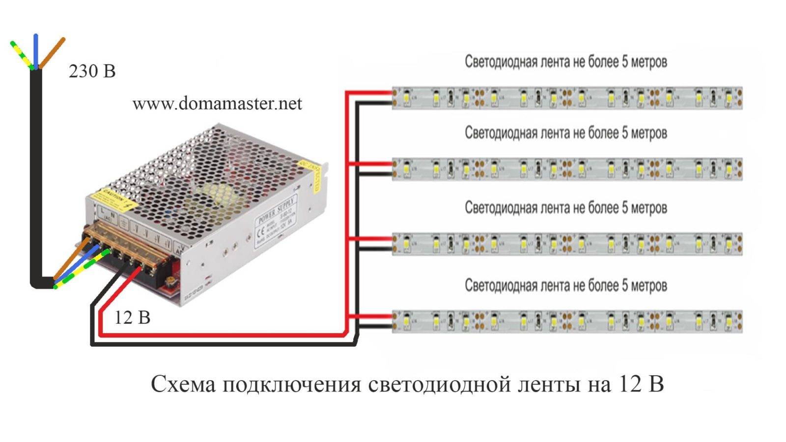 Схема подключения бп