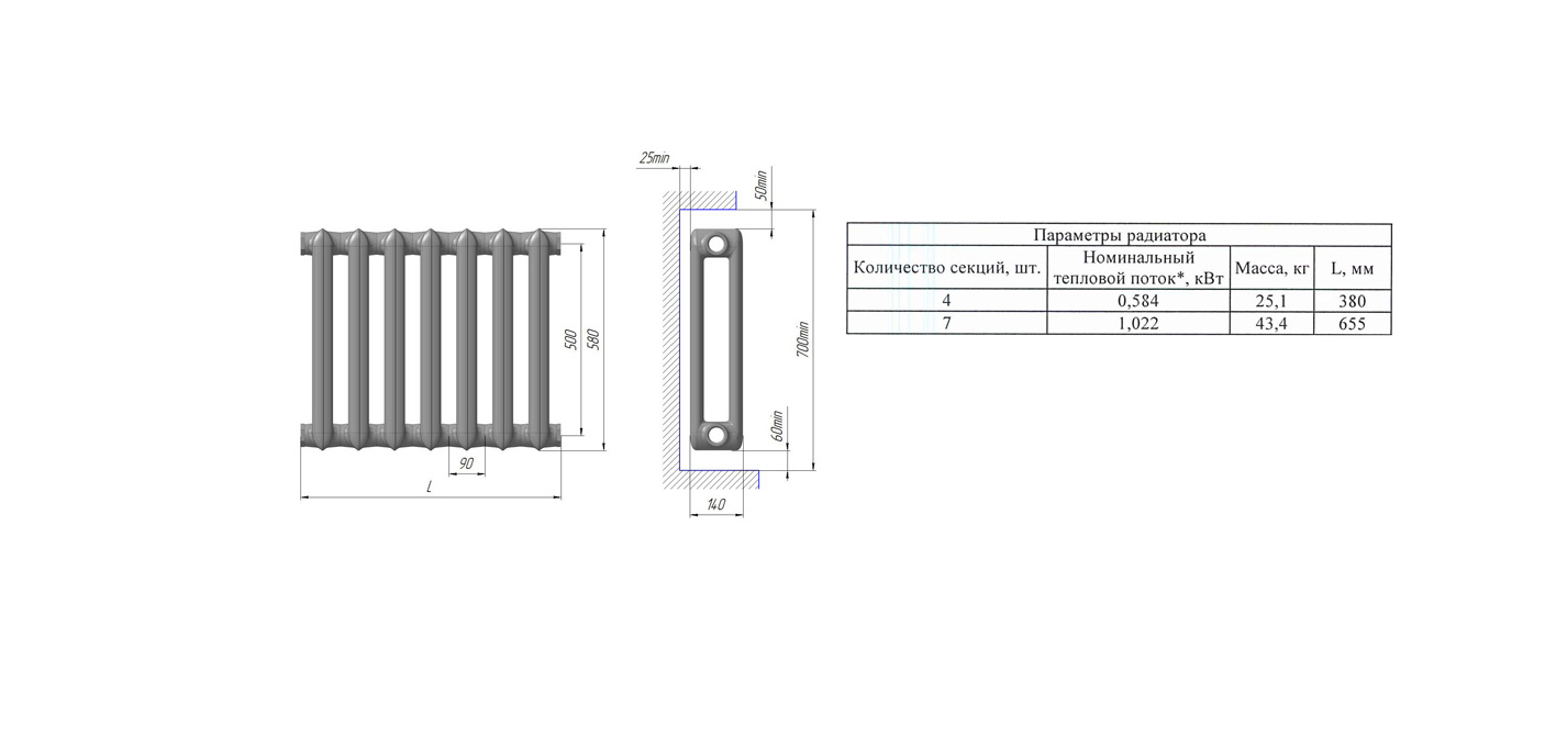 Чугунный радиатор мс 140 технические характеристики и особенности монтажа