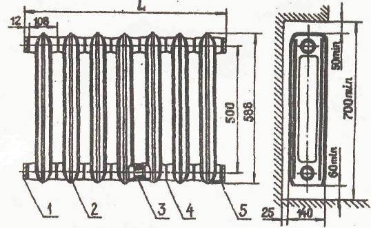 Чугунный радиатор мс-140: технические характеристики и отзывы