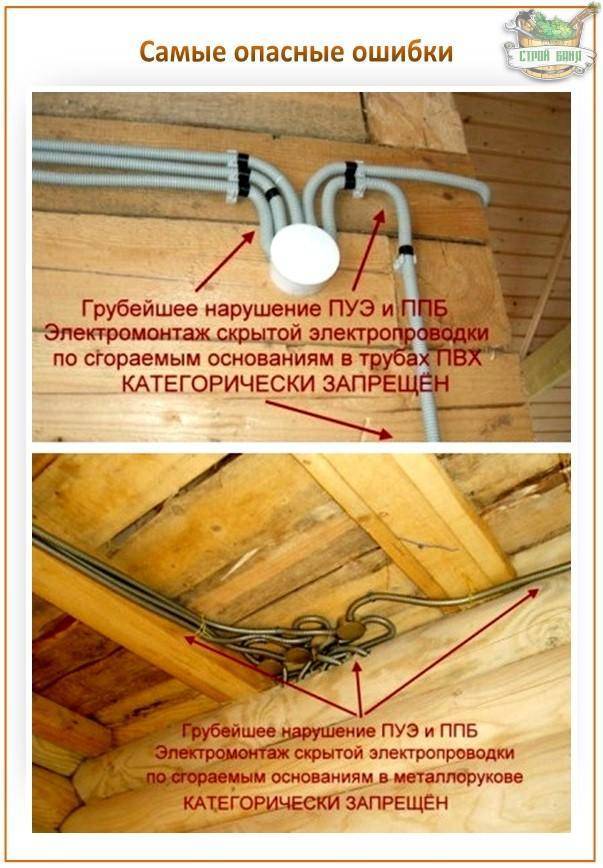 Как провести электропроводку в деревянном доме своими руками: правила монтажа, прокладка кабеля по деревянным конструкциям, пошаговая схема, внутренняя разводка согласно пуэ, какой провод лучше использовать в кабель канале