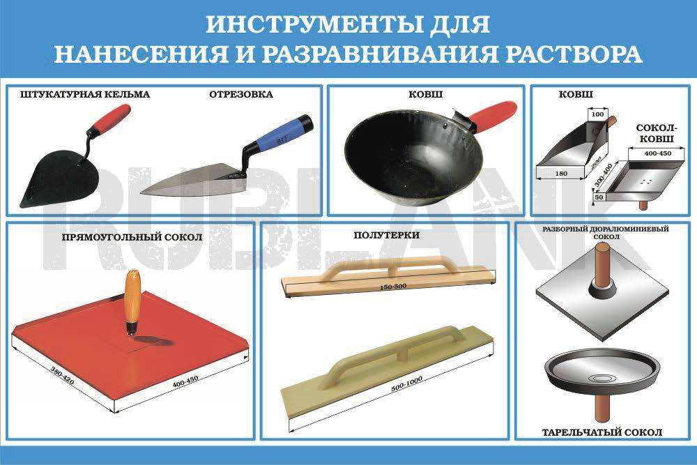 Технология выполнения штукатурных работ: основы, этапы и правила оштукатуривания поверхностей ручным и механизированным способом