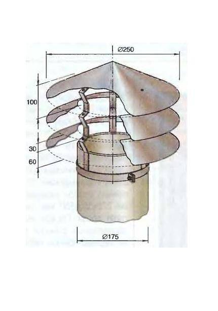 Колпак на трубу дымохода: как выбрать конструкцию или сделать ее своими руками
