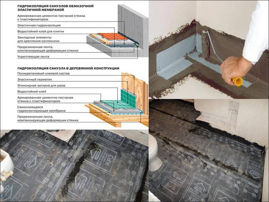 Гидроизоляция деревянного пола и стен в ванной: материалы, этапы работ - строительство и ремонт