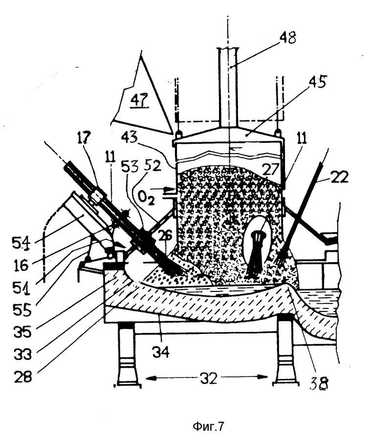Дуговая сталеплавильная печь: устройство, принцип работы, мощность, система управления