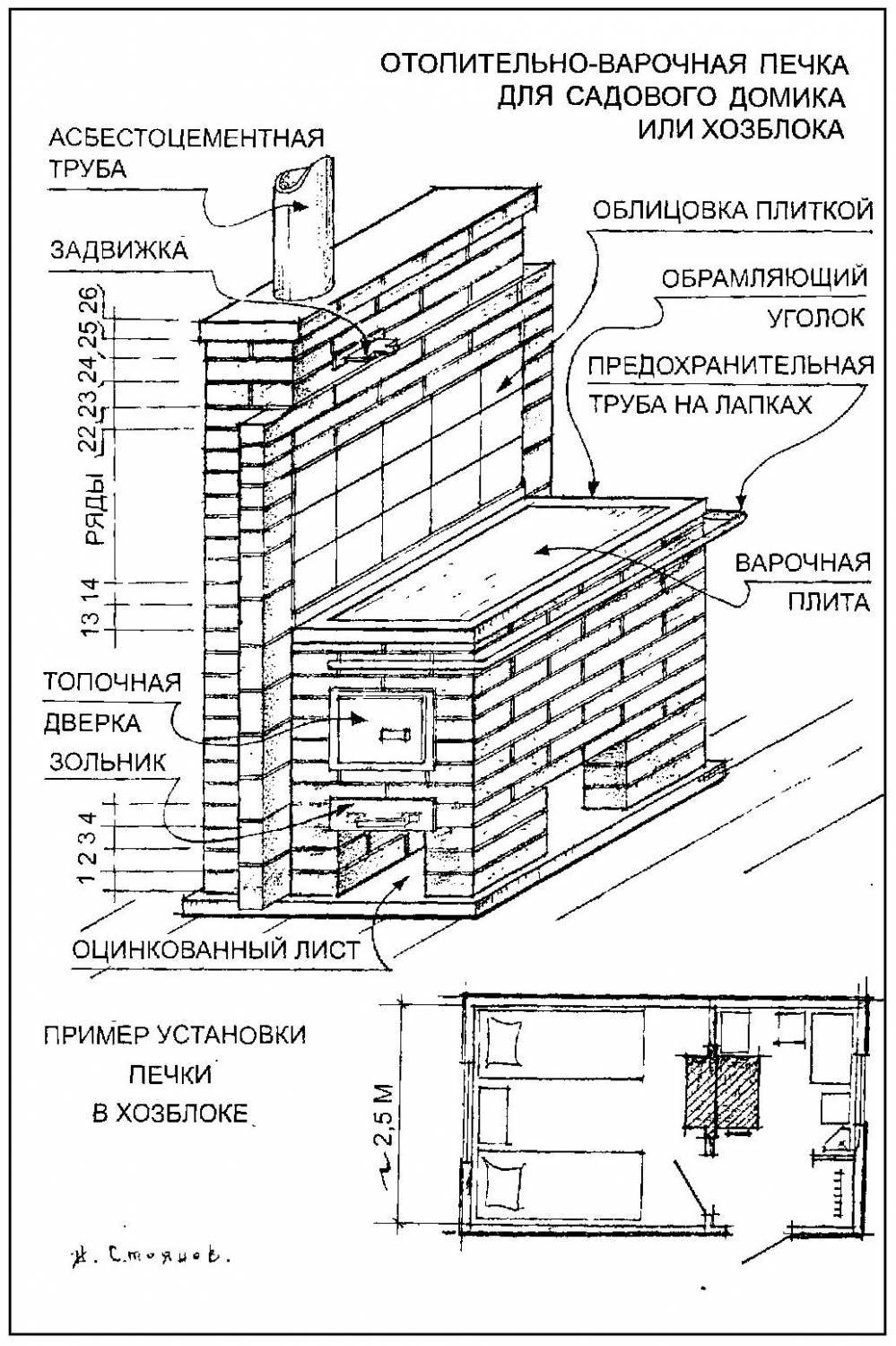 Строение печки для дома схема