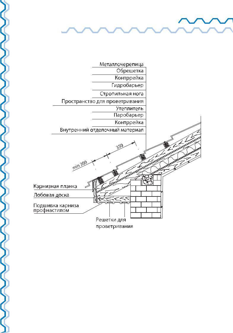 Обрешетка под металлочерепицу шаг обрешетки схема