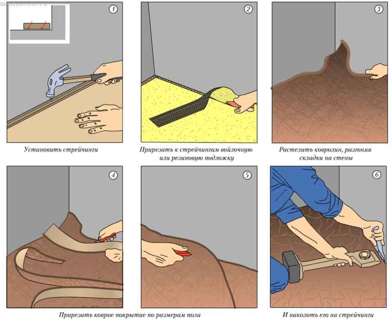 Как положить ковролин: как укладывать, на что класть своими руками, как правильно уложить на деревянный пол, фото и видео