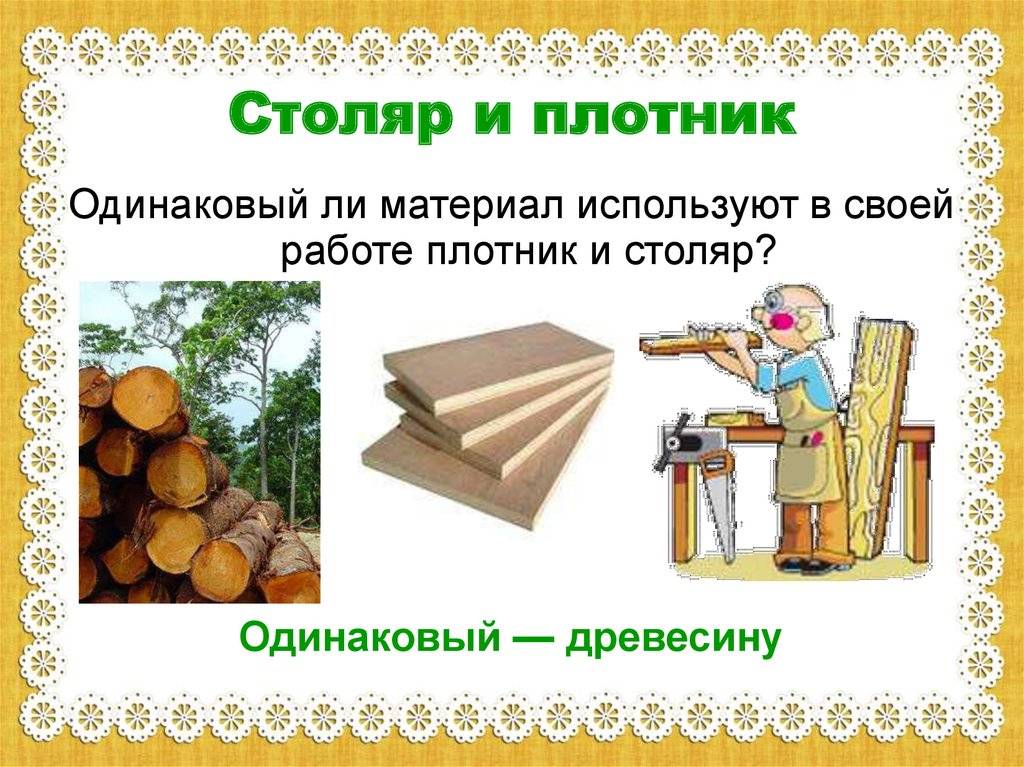 Мой любимый плотник презентация