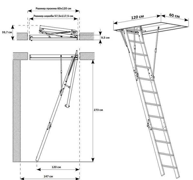 Как установить люк на чердак с лестницей своими руками: размеры и расстояние от стены - Обзор