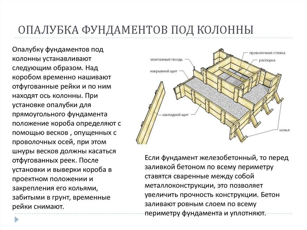 Стеновая опалубка: виды и как сделать своими руками