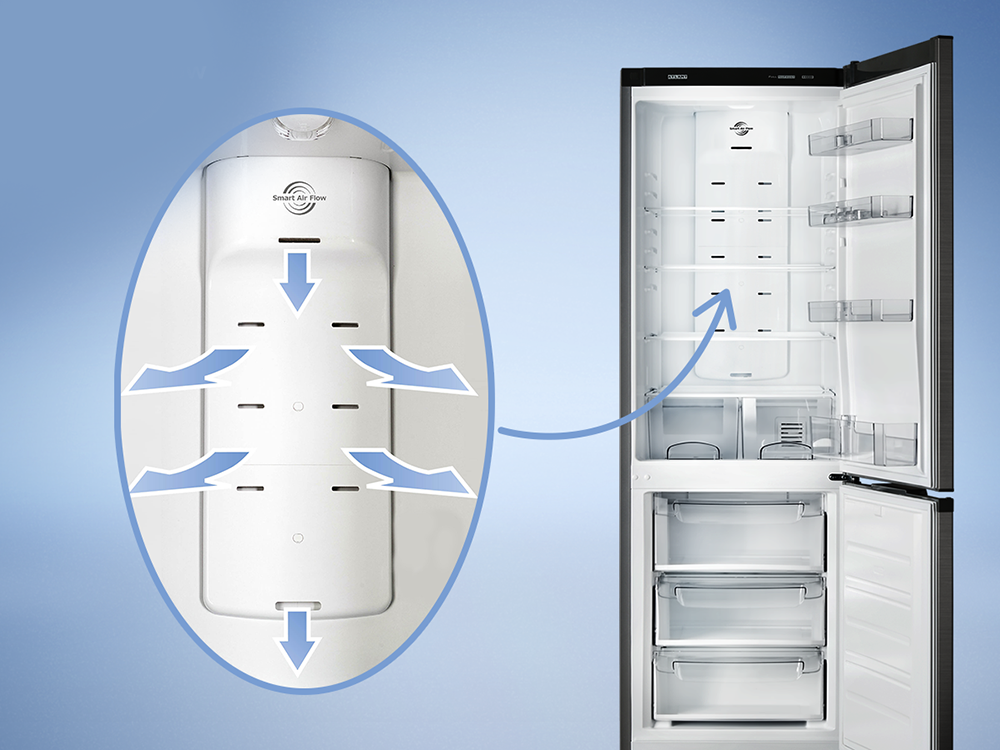 Системы no frost, smart frost и low frost в холодильнике - что это, принцип работы холодильников с функциями и преимущества и недостатки