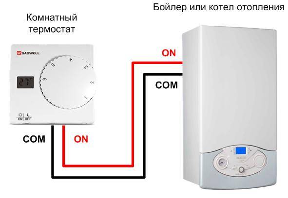 Комнатный термостат (терморегулятор) для котла отопления