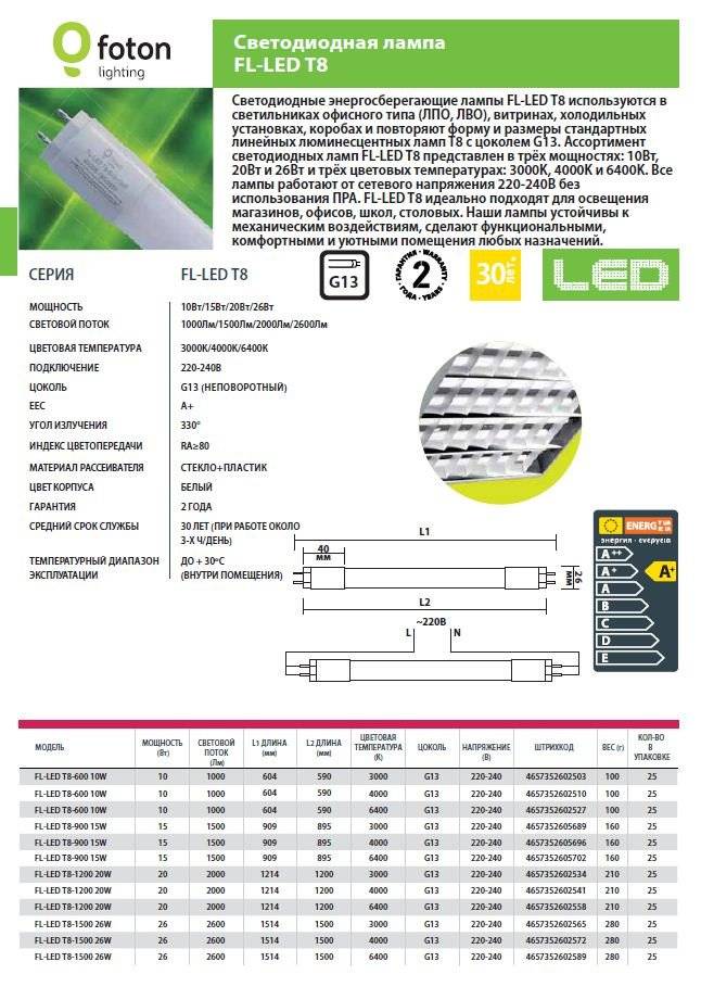 Лампы т8: светодиодные и люминесцентные, размеры и схема подключения